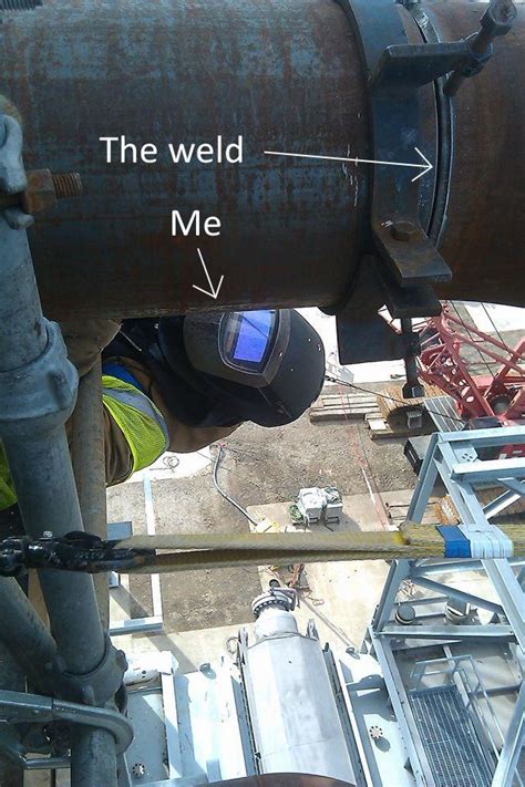 reddit welding|welding salary reddit.